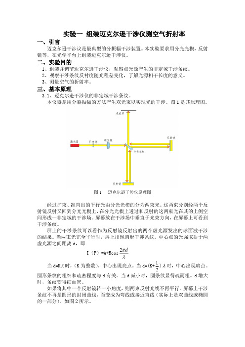 迈克尔逊干涉及偏振光讲义