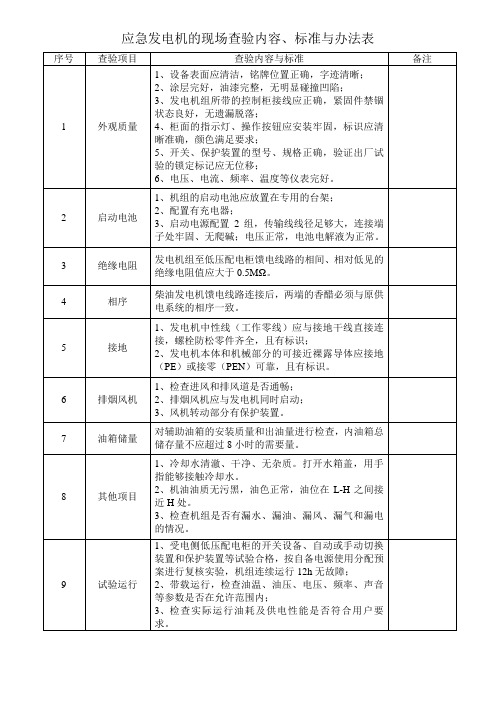 应急发电机的现场查验内容、标准与办法表