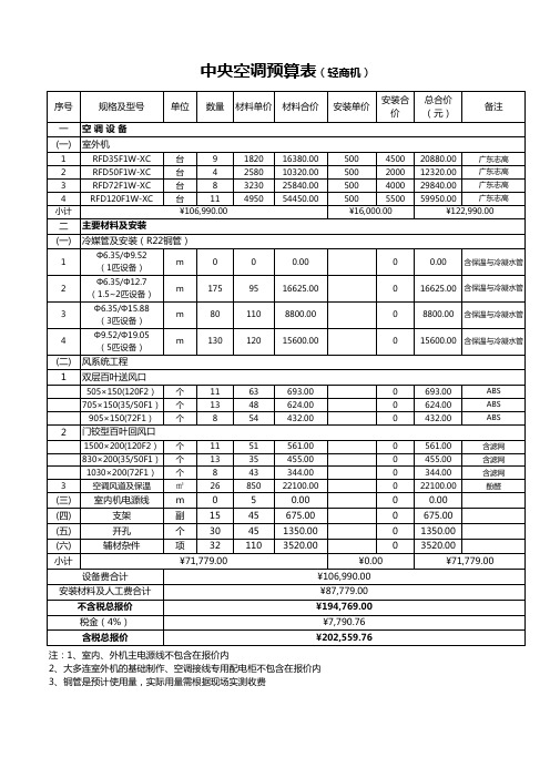 中央空调预算表