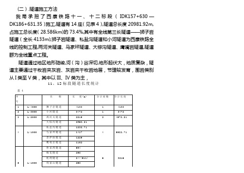 西康铁路隧道施工施工组织设计