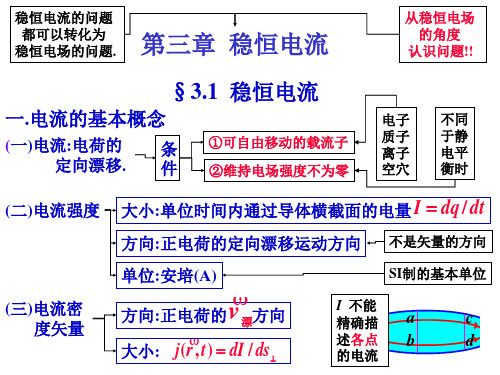 3稳恒电流