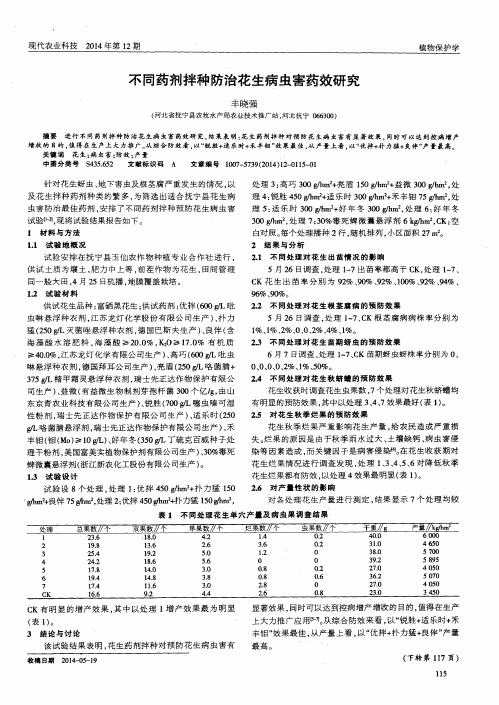 不同药剂拌种防治花生病虫害药效研究