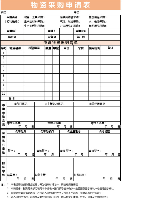 单位物资采购申请表EXCEL模板(完整版)