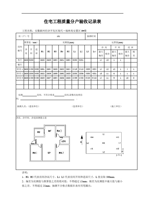 住宅工程质量分户验收记录表