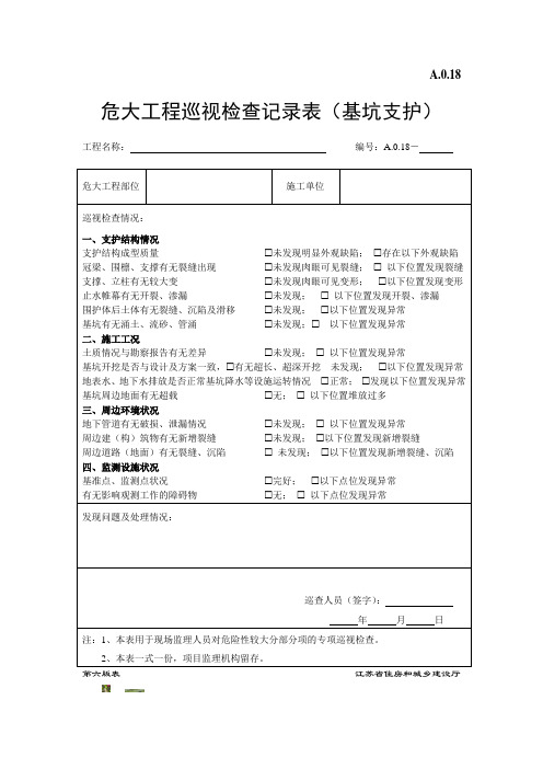 危大工程基坑支护巡视检查记录