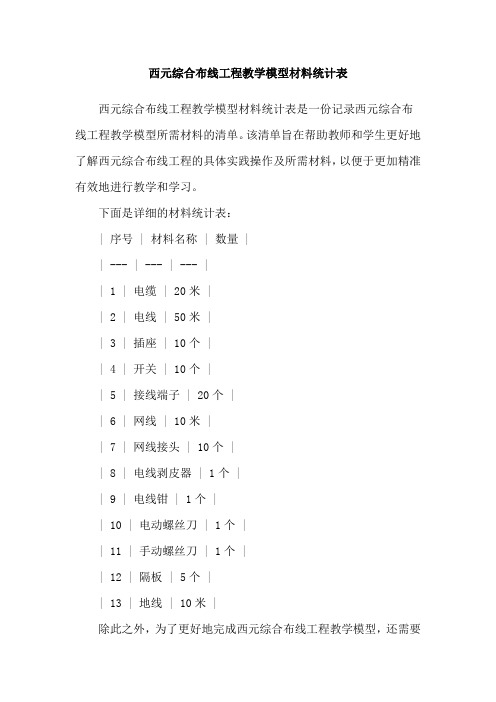 西元综合布线工程教学模型材料统计表