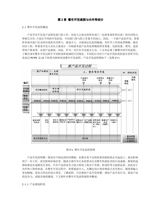 奇瑞整车开发流程