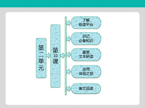 高中语文粤教版选修唐诗宋词元散曲选读课件：第二单元 第10课 酬赠诗四首