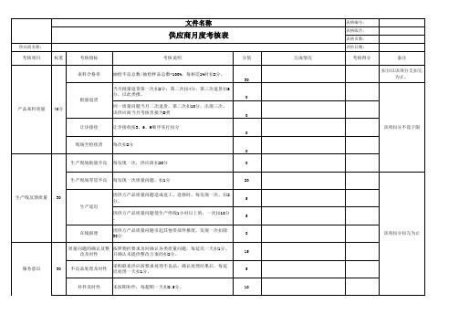 供应商月度考核表