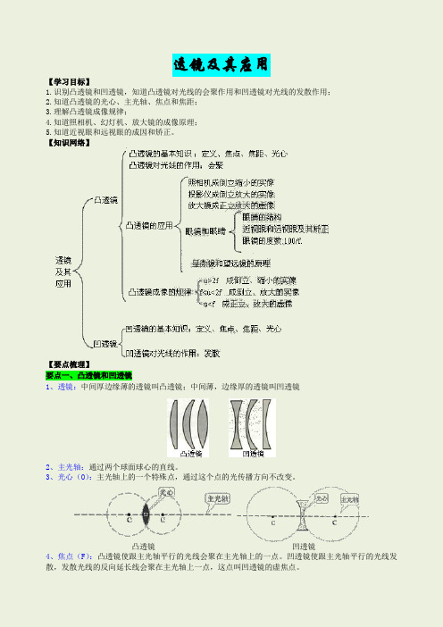 人教版八年级物理第五章透镜及其应用复习