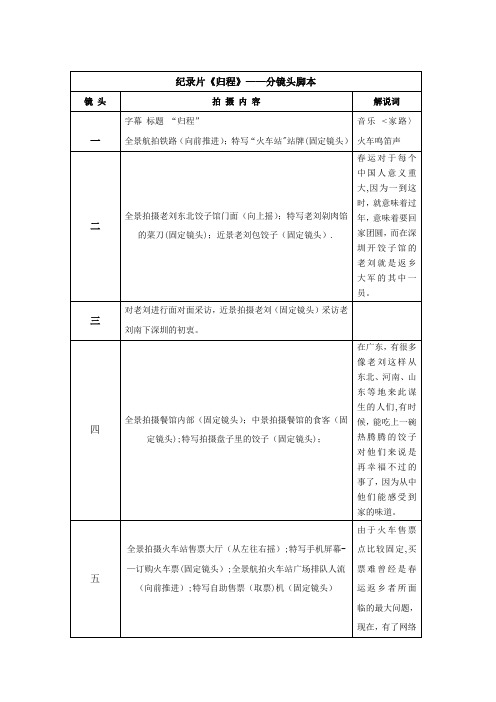 纪录片分镜头脚本