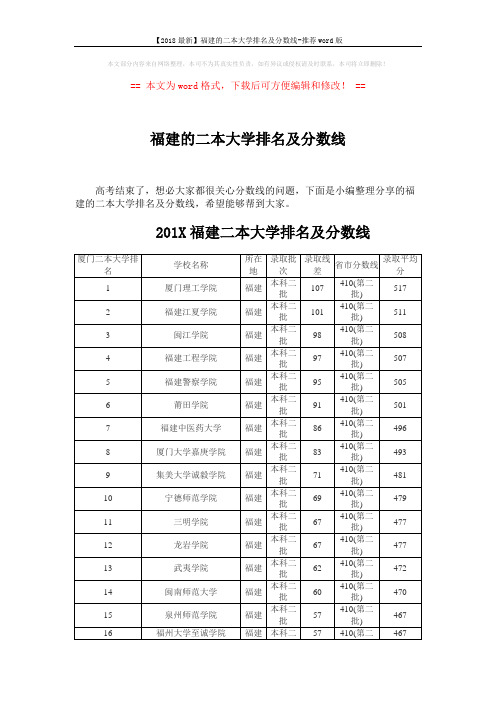 【2018最新】福建的二本大学排名及分数线-推荐word版 (3页)