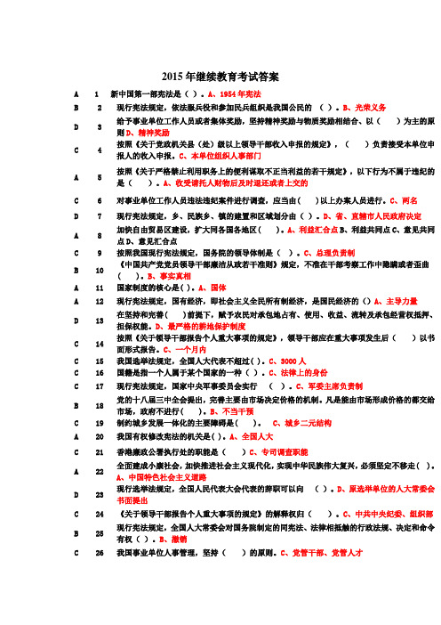 2015年继续教育考试答案