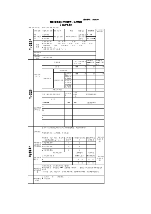 部门预算项目支出绩效目标申报表(2018年度)