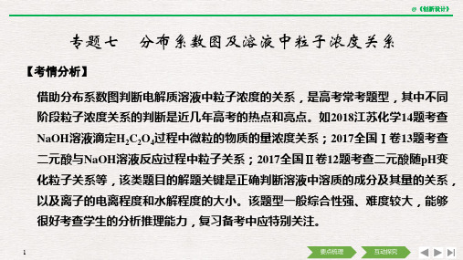 人教版高中化学专题七 分布系数图及溶液中粒子浓度关系