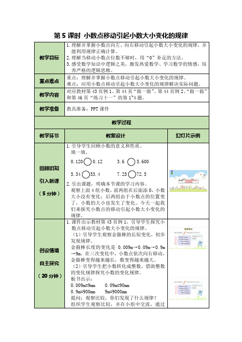 人教四年级数学下册小数点移动引起小数大小变化的规律