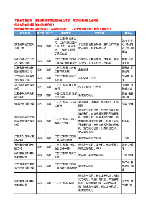 2020新版江苏省江都柴油工商企业公司名录名单黄页大全78家