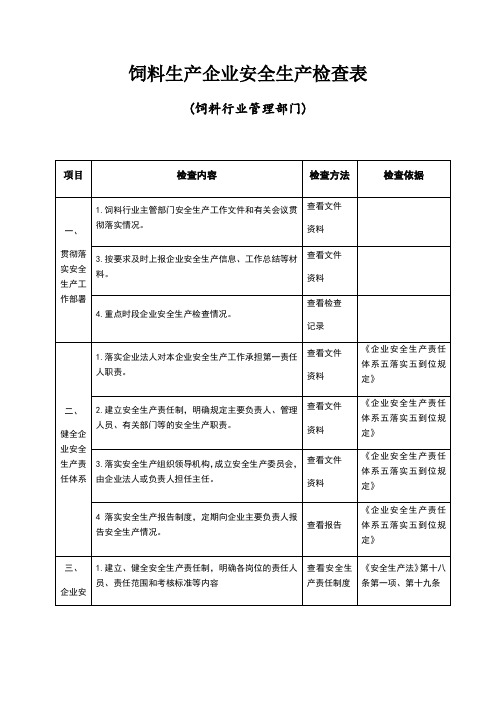 饲料生产企业安全生产检查表