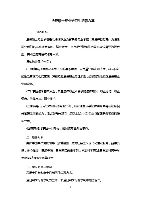 法律硕士专业研究生培养方案