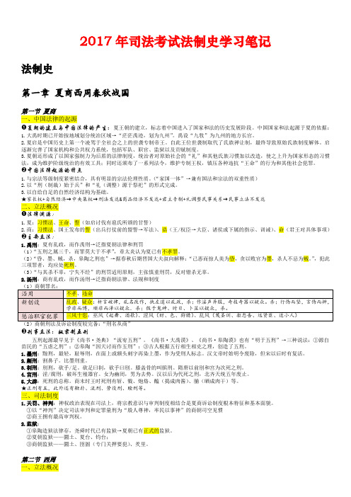 精心整理2017年司法考试法制史学习笔记