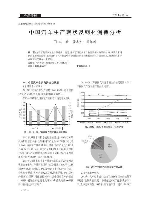 中国汽车生产现状及钢材消费分析