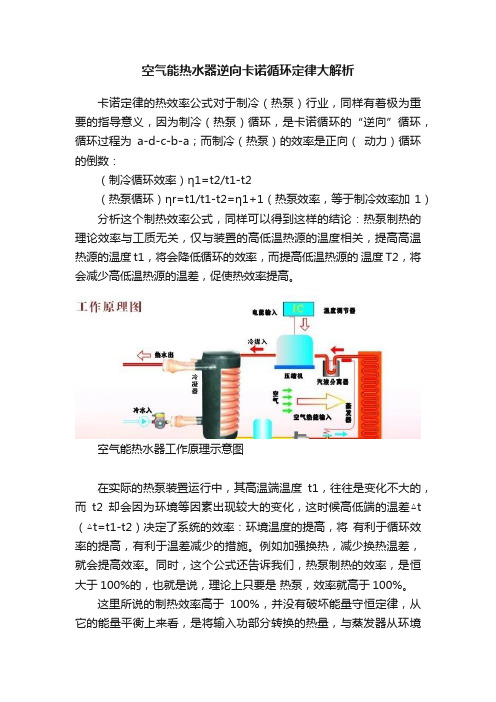 空气能热水器逆向卡诺循环定律大解析