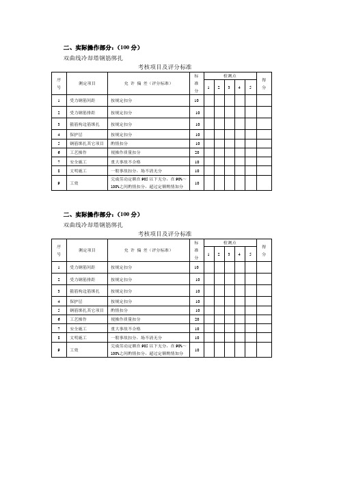 高级钢筋工实操