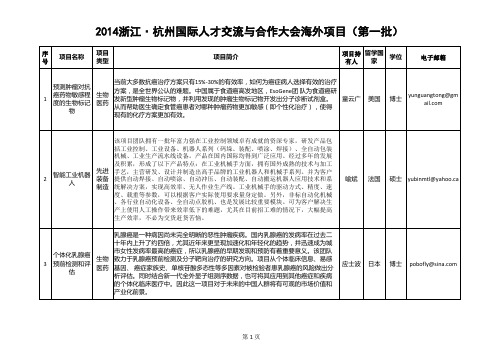 2014报表