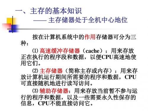 计算机组成与结构课件 第四章 主存储器