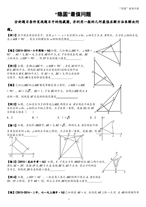 “隐圆”最值问题