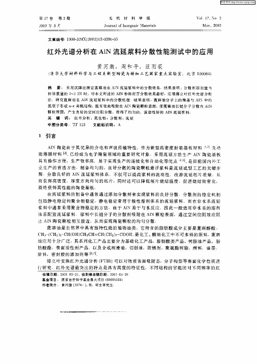 红外光谱分析在AlN流延浆料分散性能测试中的应用