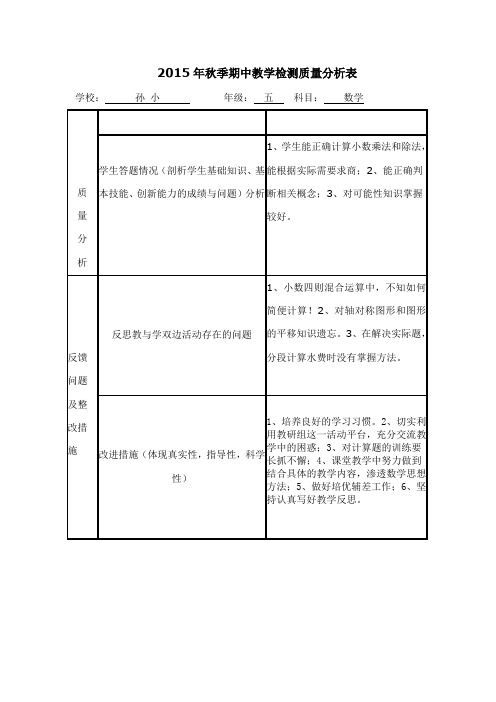 15秋五年级数学期中质量分析.doc