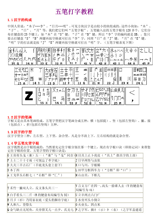 最新 五笔打字教程 (五笔字根表及口诀)