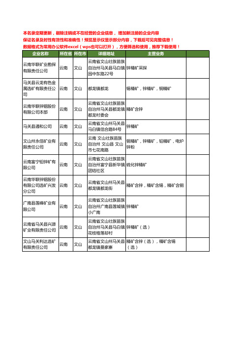 新版云南省文山锌精矿工商企业公司商家名录名单联系方式大全10家