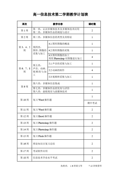 多媒体技术应用课时计划表