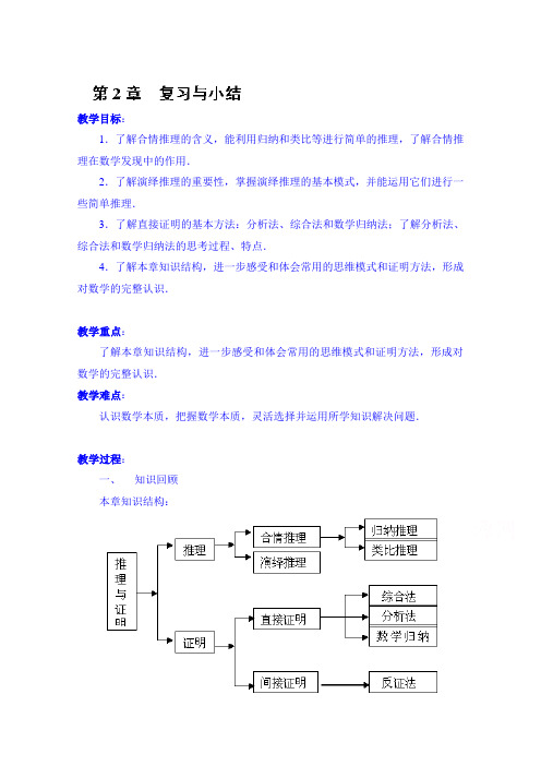 江苏省常州市西夏墅中学高中数学教案选修2-2《第2章 复习与小结》