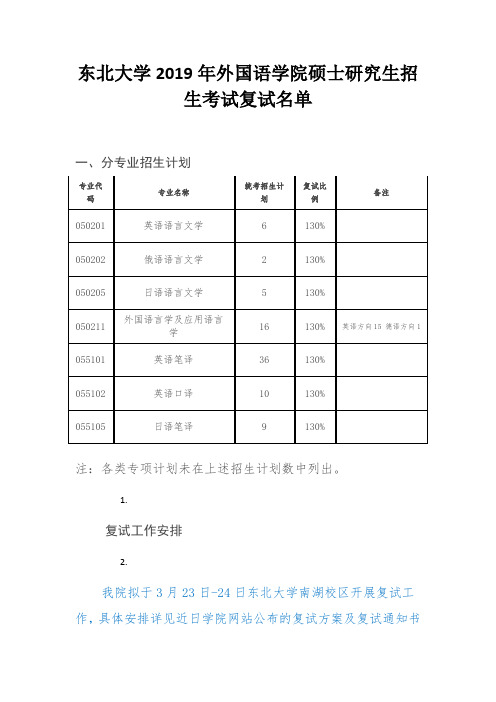 东北大学2019年外国语学院硕士研究生招生考试复试名单