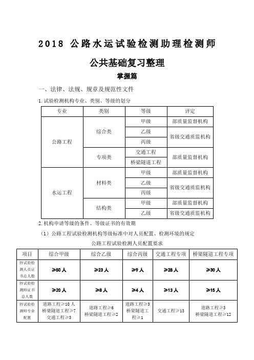 2018公路水运试验检测助理检测师公共基础复习整理