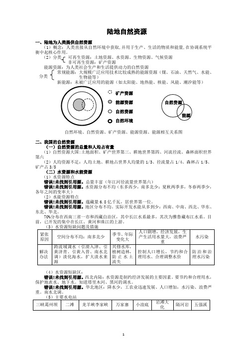 第13讲   陆地自然资源