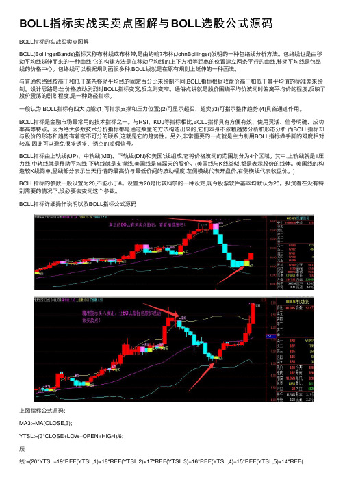 BOLL指标实战买卖点图解与BOLL选股公式源码