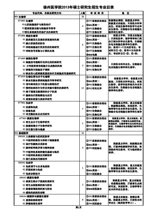 徐州医学院