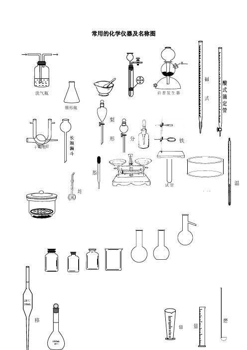 常用的化学仪器及名称图整理 