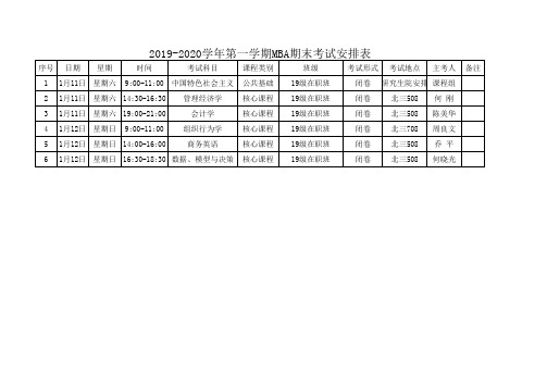 2019-2020学年第一学期MBA期末考试安排表