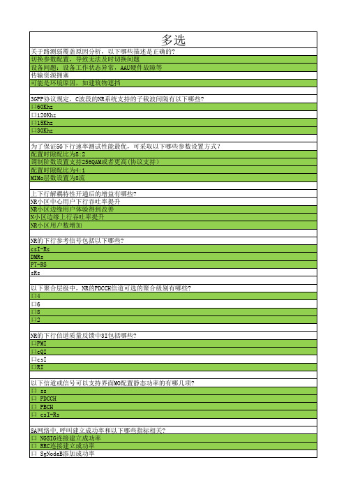 5G-华为中级认证题库(单、多选 判断)