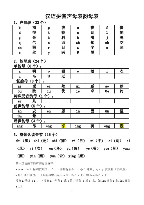 小学声母表和韵母表