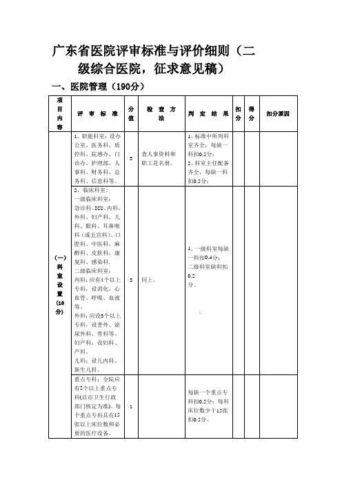 二级医院评审标准与评价细则