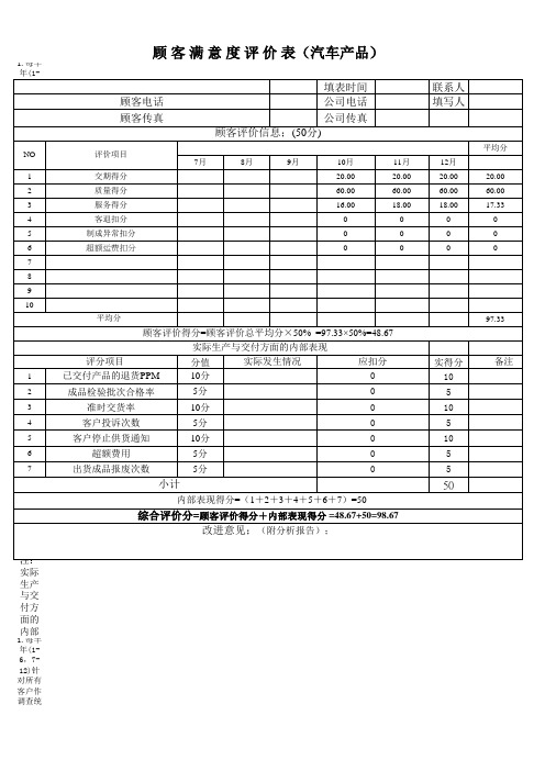 IATF16949体系顾客满意度评价表样板