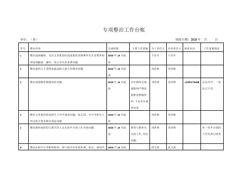 问题台账