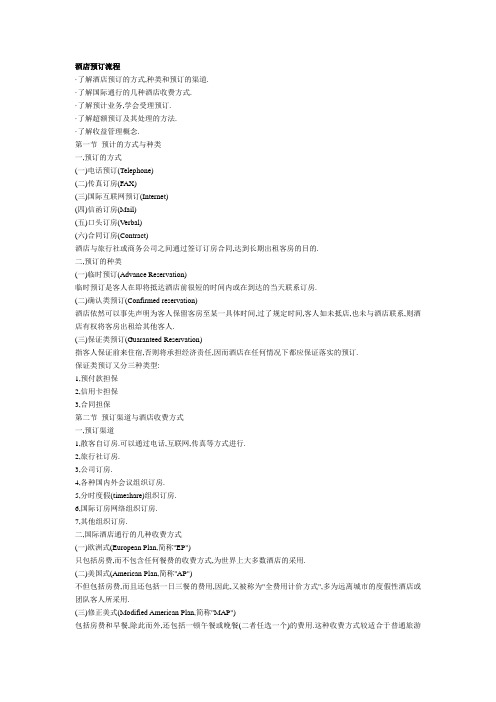 酒店预订流程