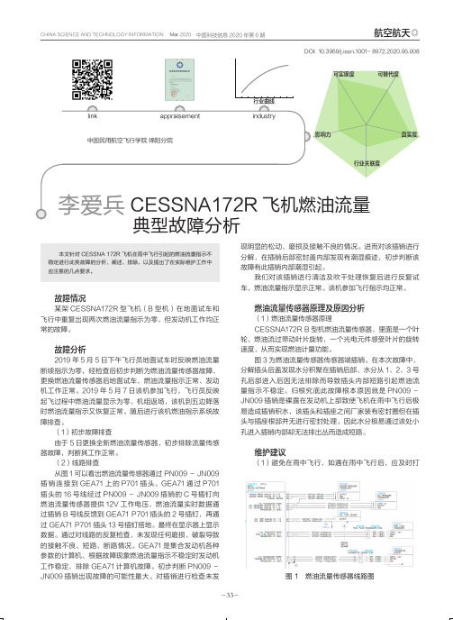 cessna172r飞机燃油流量典型故障分析